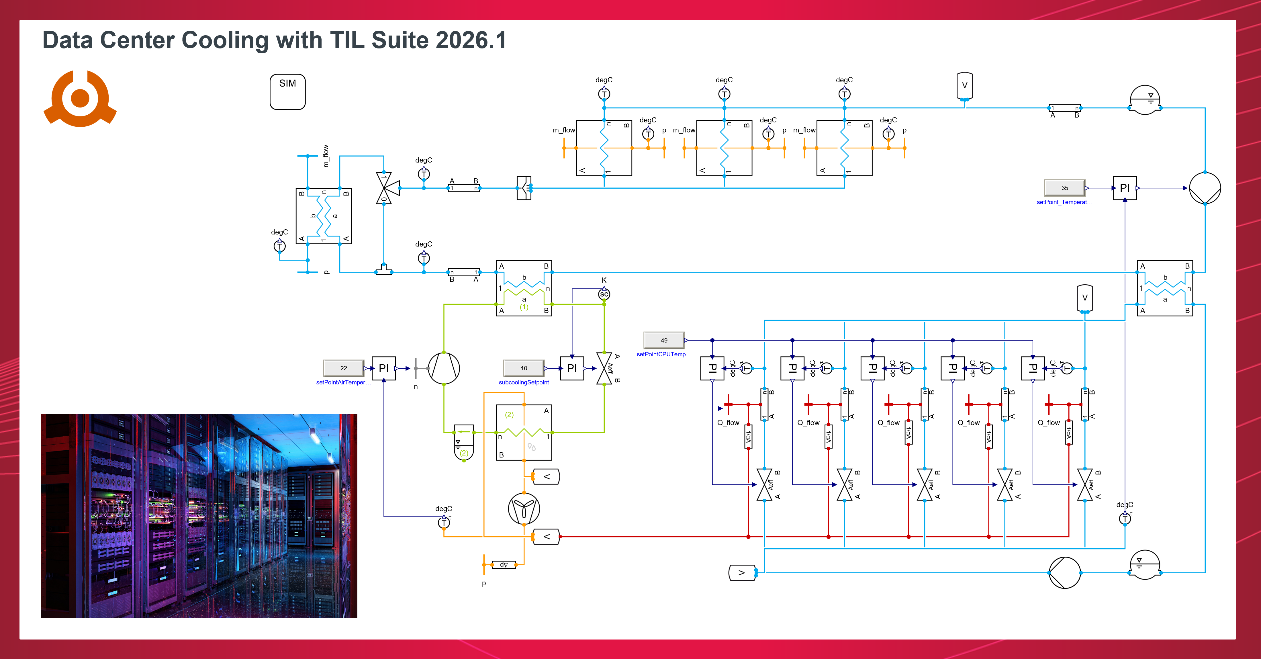 TIL Data Center Cooling Example