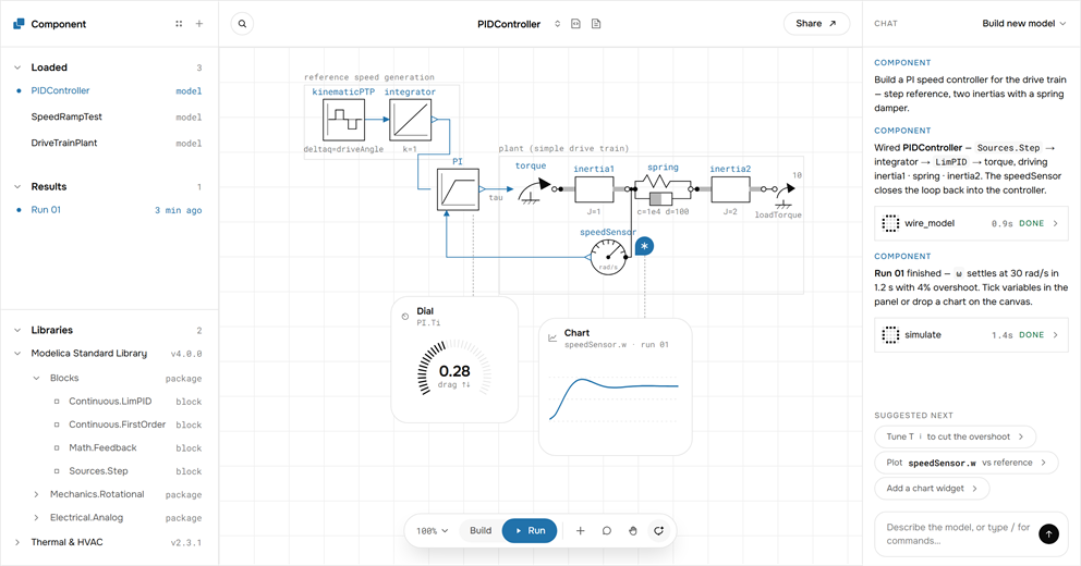 ODE+ Component assistant building and tuning a PI speed controller